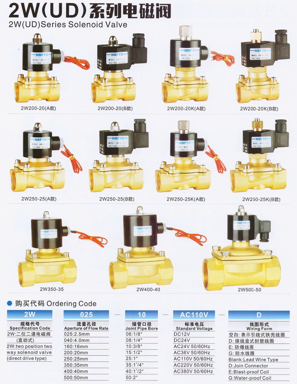 2 way brass water stop solenoid valve PU220-08