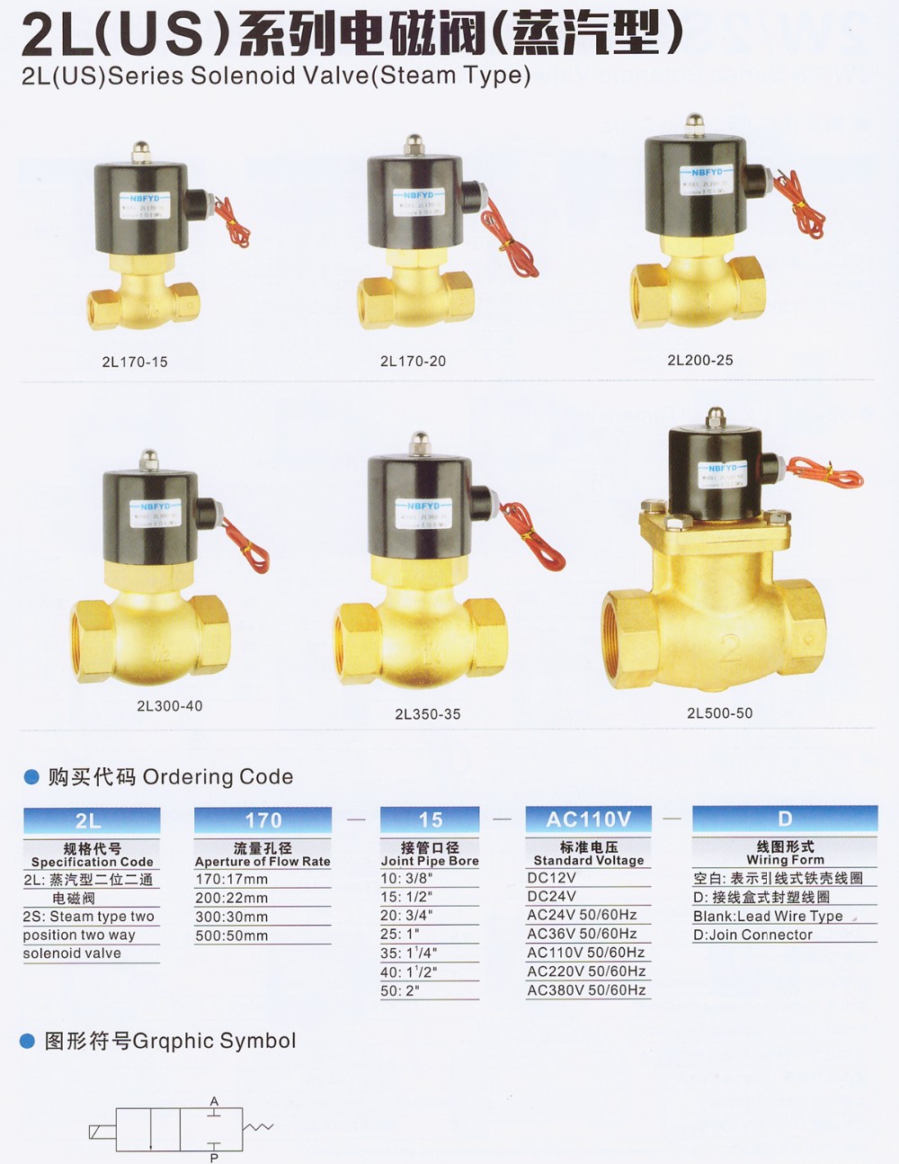 2 way brass water stop solenoid valve PU220-08